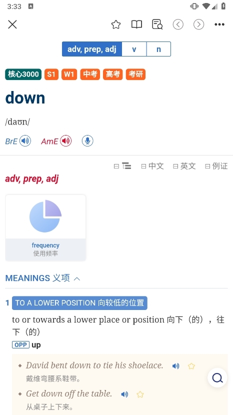 朗文当代高级英语词典