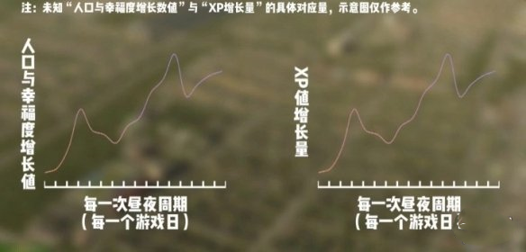 都市天际线2移植版