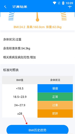 BMI计算器8