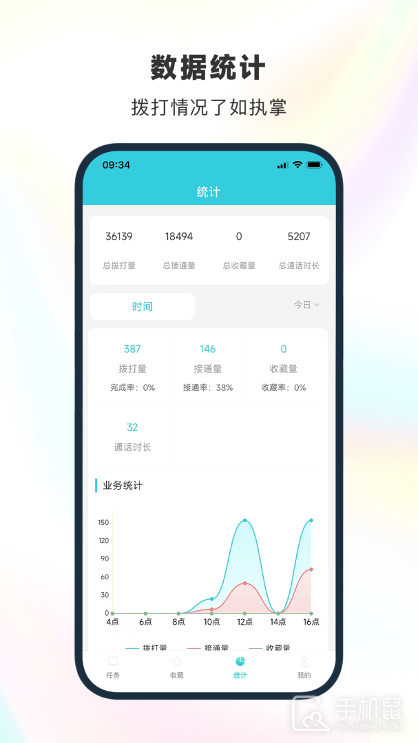 电销精灵 v2.0.2