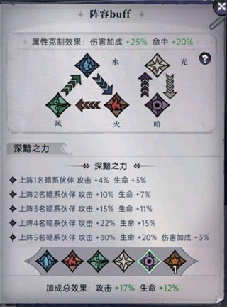魔镜物语