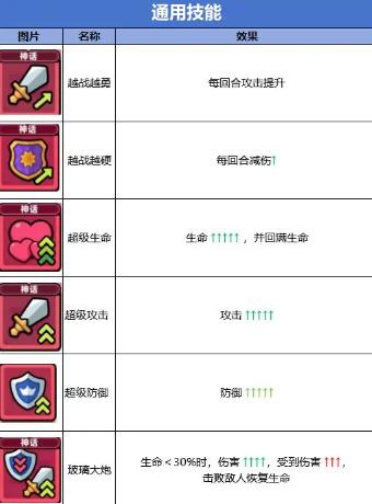 冒险者日记手游安卓版