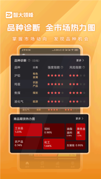 智大领峰官方版 v1.3.24