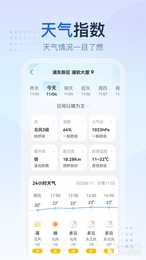 天气预报网 v1.3.5.2最新版下载