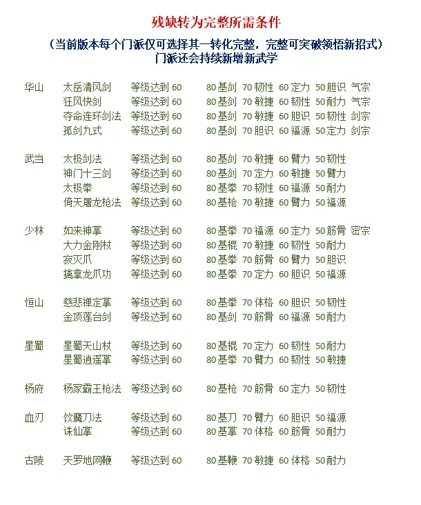侠战江湖