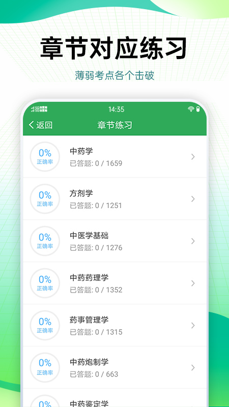 药学药师职称考试宝典最新版 v91.0