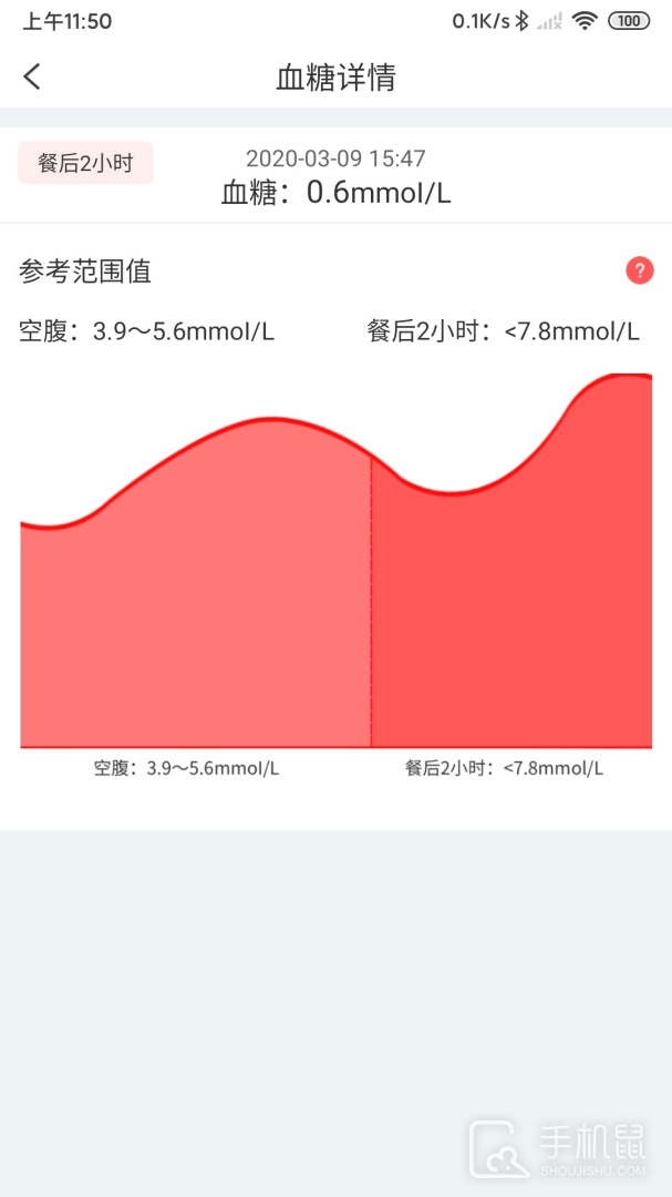 陪养 v3.2.47