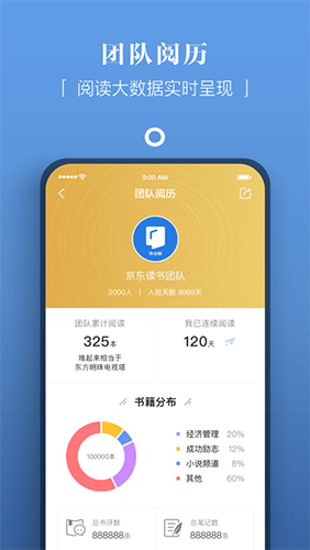 京东读书校园版官方版 v4.40.2