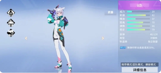 火线精英2武器推荐2