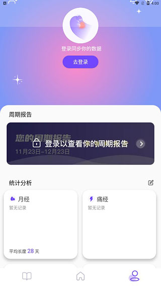 FloMe月经期助手6