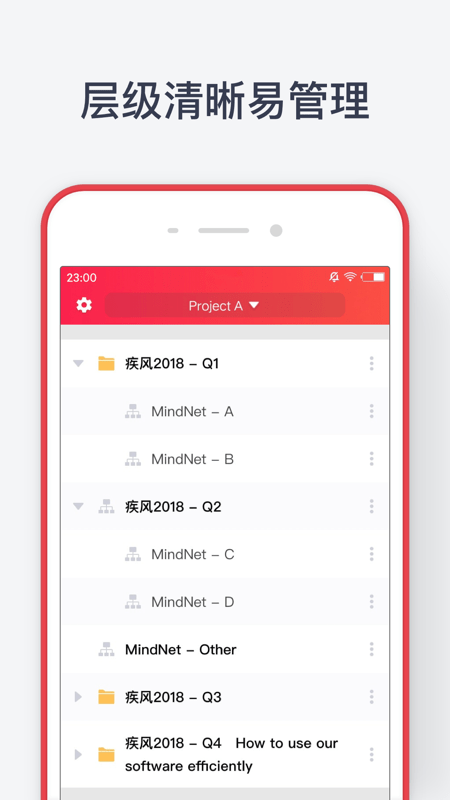 逻辑思维导图 2