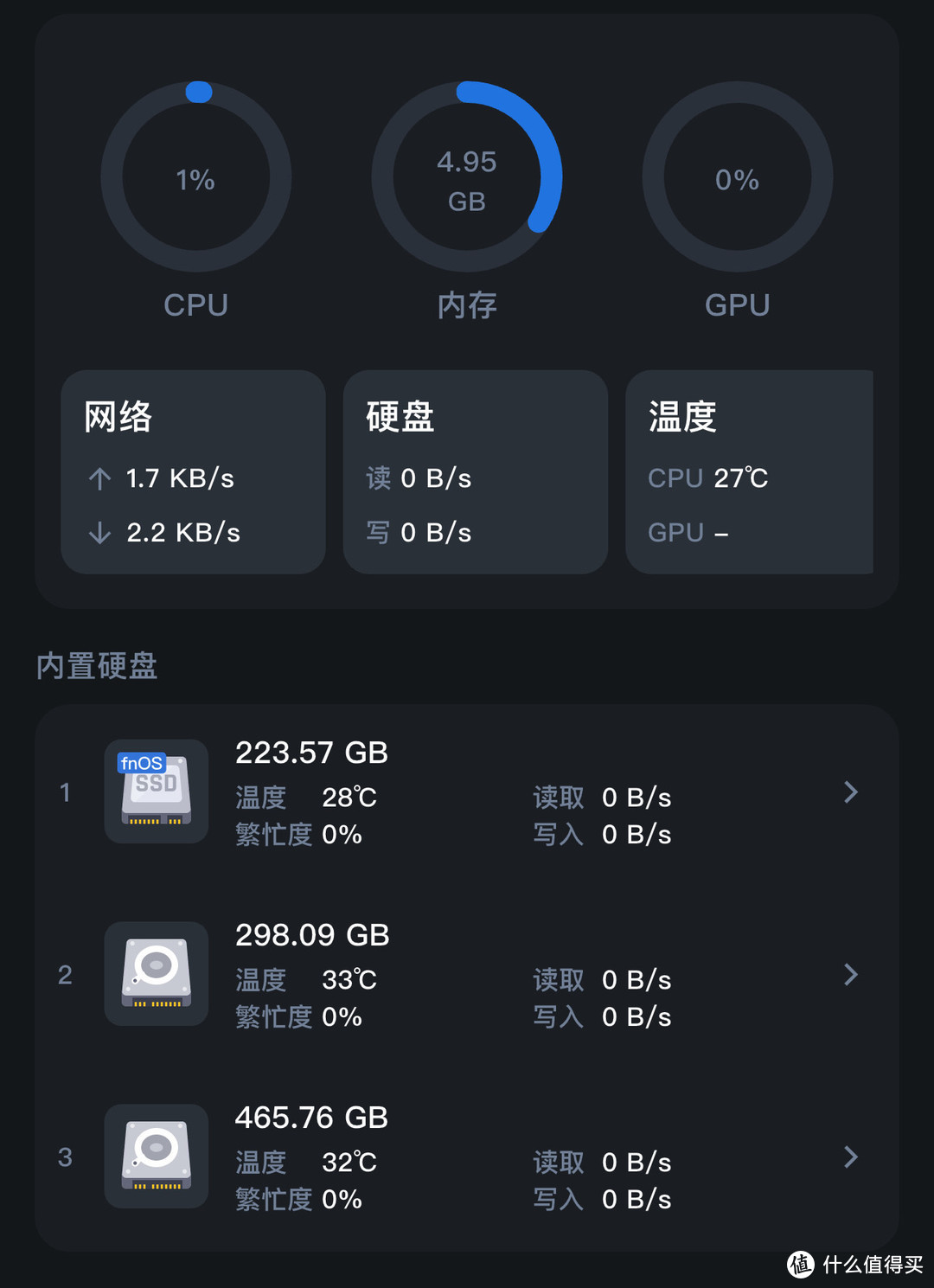 给闲置设备一个新的使命——飞牛os