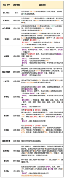 天龙八部2飞龙战天13
