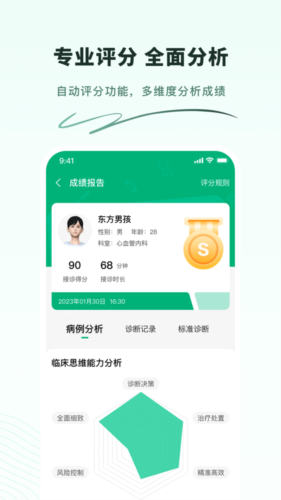 圣云临床训练营图片3