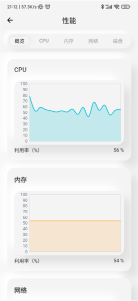 群晖助手