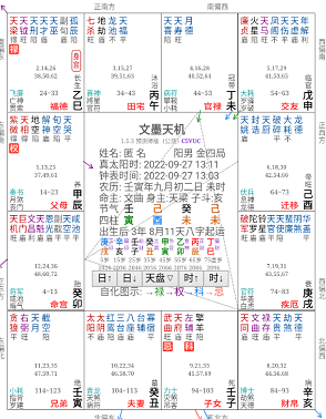 怎么解读配图1