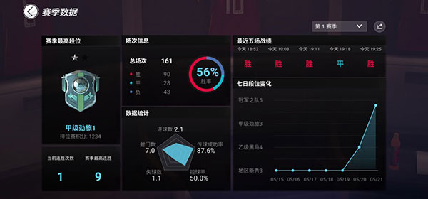 绿茵信仰网易版