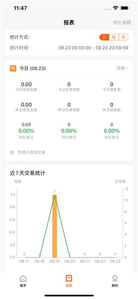 小利掌柜app官方版 v2.16.24