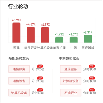 决策说明4