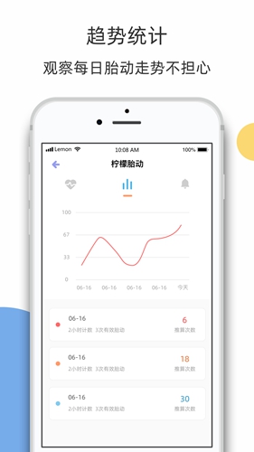 柠檬胎动app v5.0.12