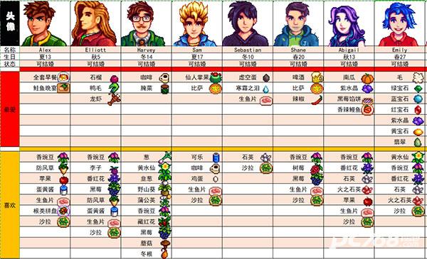 星露谷物语手机版