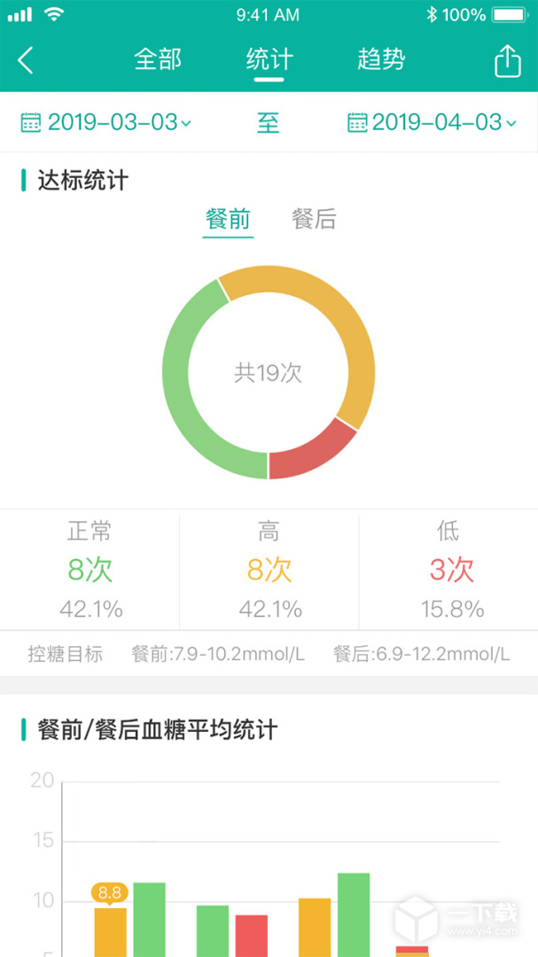 与糖医护 v4.1.13最新版下载