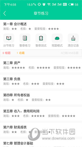 云考点