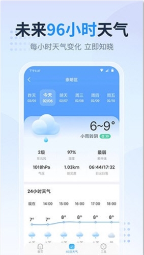 天气预报指南