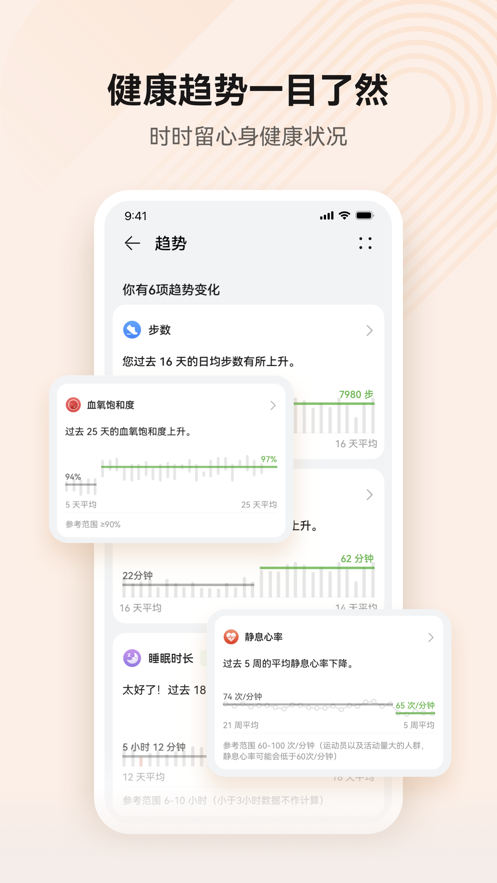 Ϊ˶app氲װװv14.1.6.361 ׿