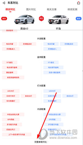 找到“完整参数对比”