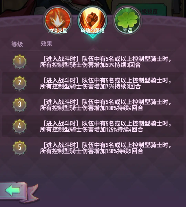 巨像骑士团3.3版本新骑士与副本玩法解析​