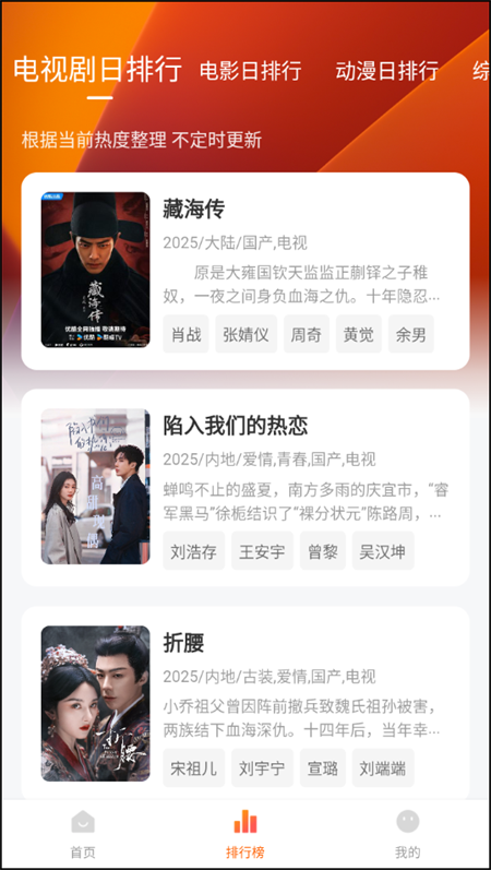 小柚子