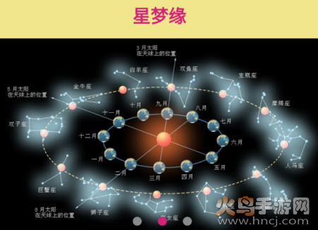 星梦缘app