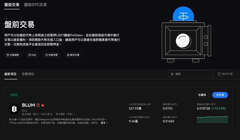 Gate 交易所的独特魅力：为什么大家都爱它？_图2