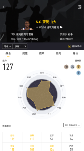NBA2KOL2助手app