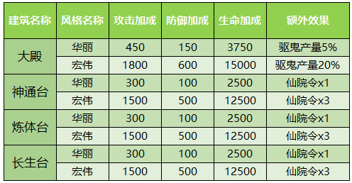 少年西游记小米版4