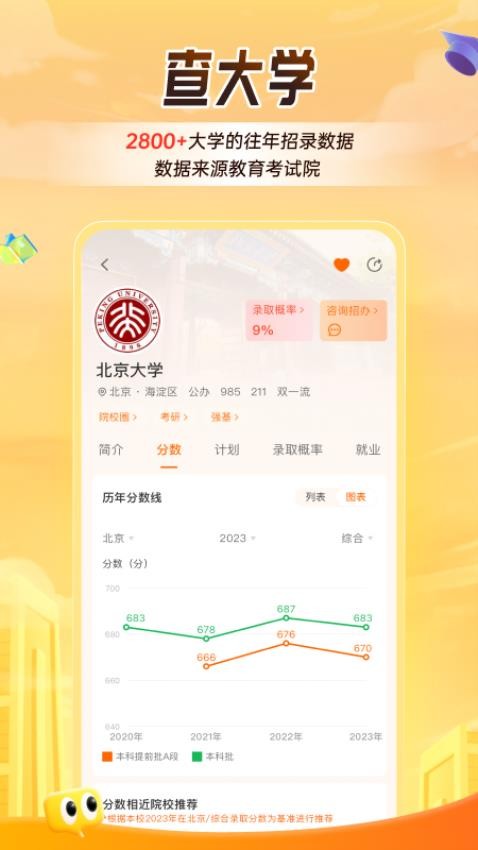 中国教育在线掌上高考app(高考估分)