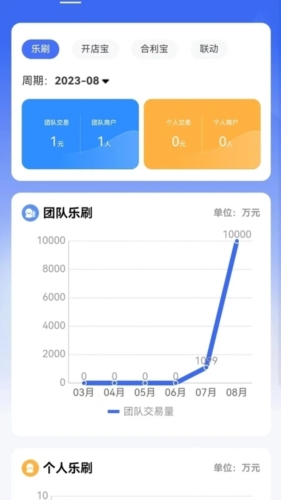 快展业app v1.4.4