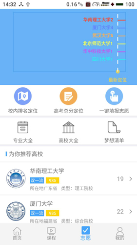 赢帆app v1.6.8