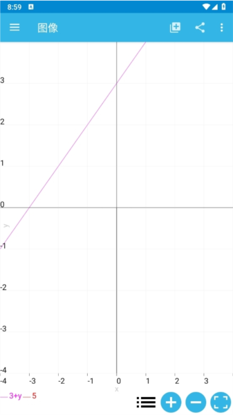 MalMath