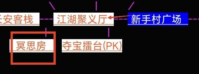 夺宝日记