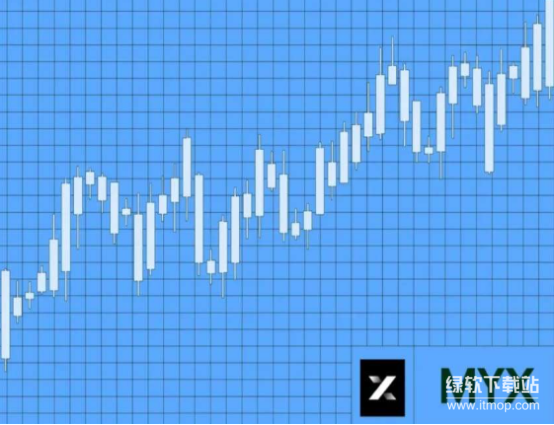 MYX币是否具有交易潜力？MYX Finance如何改变DeFi？