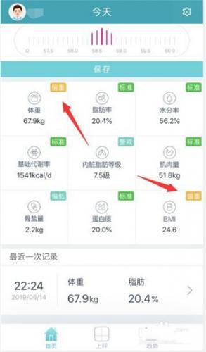华为智能体脂秤app