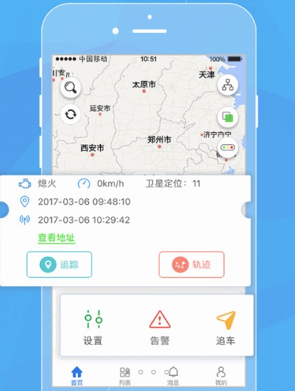途强风控