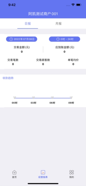 星驿付图片5