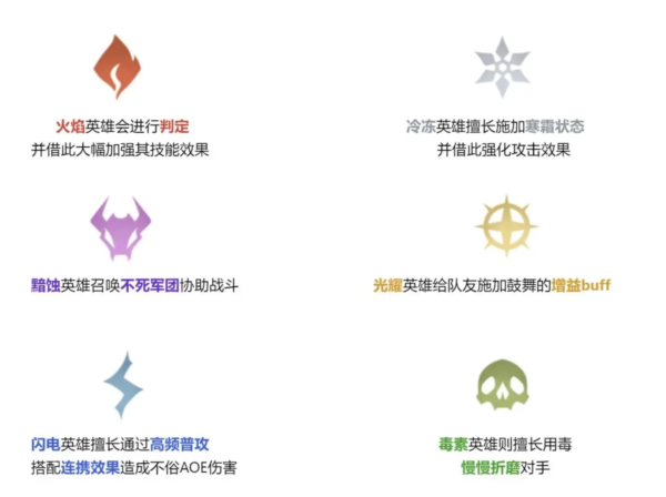 龙息神寂游戏截图7