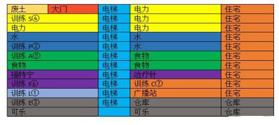 辐射避难所九游客户端游戏截图3