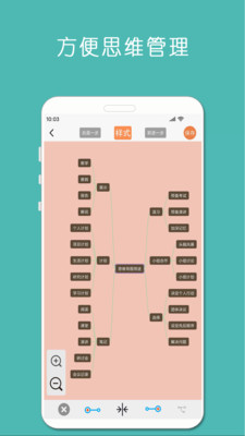 MindNode思维导图 v23.1.1.12安卓官方版