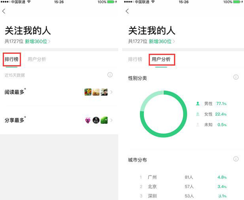 订阅号助手1