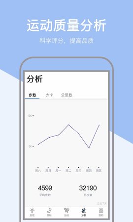 小米粒运动 2